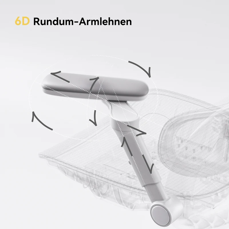 Sihoo B300 Pro Ergonomischer Bürostuhl