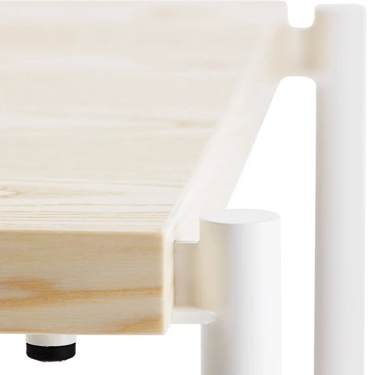 KANECCT Tabelle