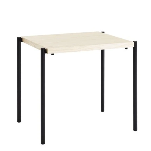 KANECCT Tabelle