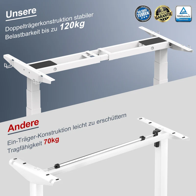 Doppelmotor Höhenverstellbares Tischgestell bis zu 120 kg