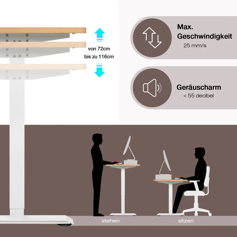 Elektrisch Höhenverstellbarer Schreibtisch 140X70 cm
