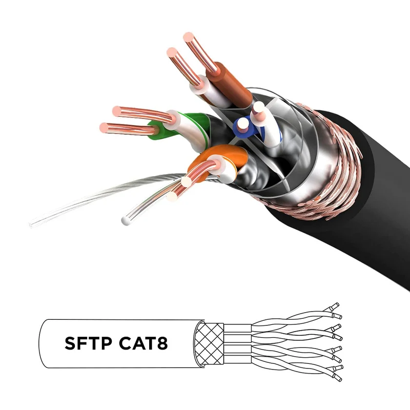 Duronic CAT8 BK 1 m Ethernet-Kabel | 40 Gbps Netzwerkabel | RJ45 Gigabit LAN Kabel Cat 8 | Patch Kabel 2000 MHz S/FTP Schirmung | TV Streaming Router Modem Switch Internetkabel 10 100 1000 Mbit