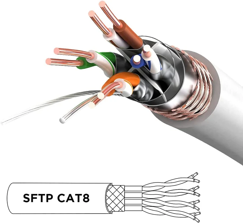 Duronic CAT8 WE 0,5 m Ethernet-Kabel | 40 Gbps Netzwerkabel | RJ45 Gigabit LAN Kabel Cat 8 | Patch Kabel 2000 MHz S/FTP Schirmung | TV Streaming Router Modem Switch Internetkabel 10 100 1000 Mbit