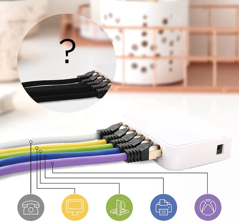Duronic CAT8 WE 0,5 m Ethernet-Kabel | 40 Gbps Netzwerkabel | RJ45 Gigabit LAN Kabel Cat 8 | Patch Kabel 2000 MHz S/FTP Schirmung | TV Streaming Router Modem Switch Internetkabel 10 100 1000 Mbit