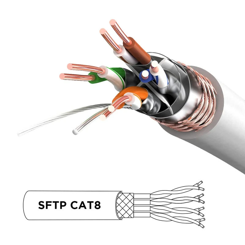 Duronic CAT8 WE 1,5 m Ethernet-Kabel | 40 Gbps Netzwerkabel | RJ45 Gigabit LAN Kabel Cat 8 | Patch Kabel 2000 MHz S/FTP Schirmung | TV Streaming Router Modem Switch Internetkabel 10 100 1000 Mbit