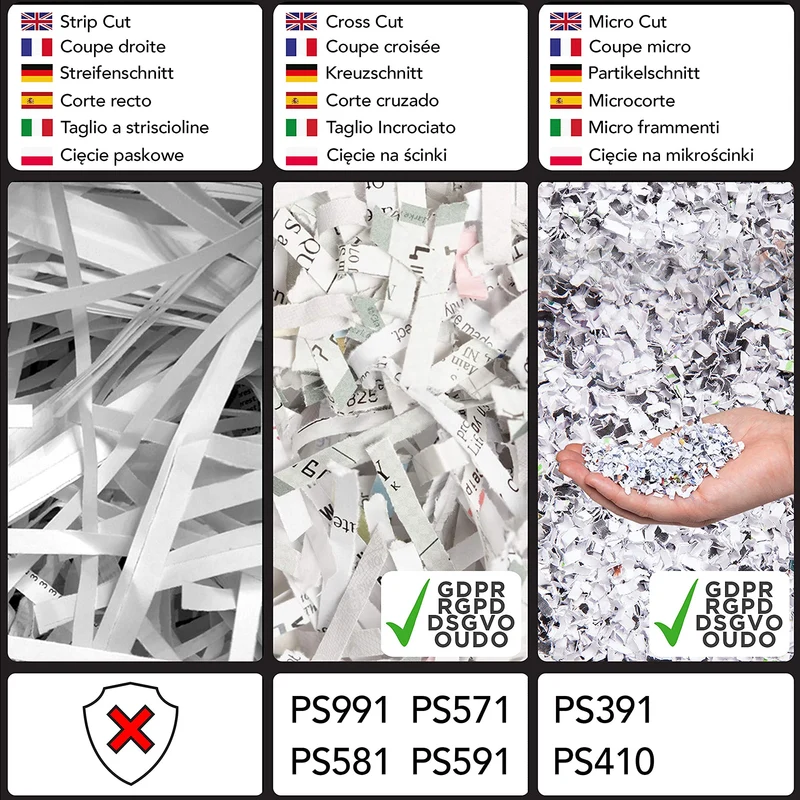 Duronic PS991 Aktenvernichter | 18 Blatt Partikelschnitt P4 | 31 Liter Papierkorb | Kreuzschnitt Schredder für Datenschutz | Zerkleinerer für Kreditkarten und CD | Reisswolf mit Start-Stopp-Automatik