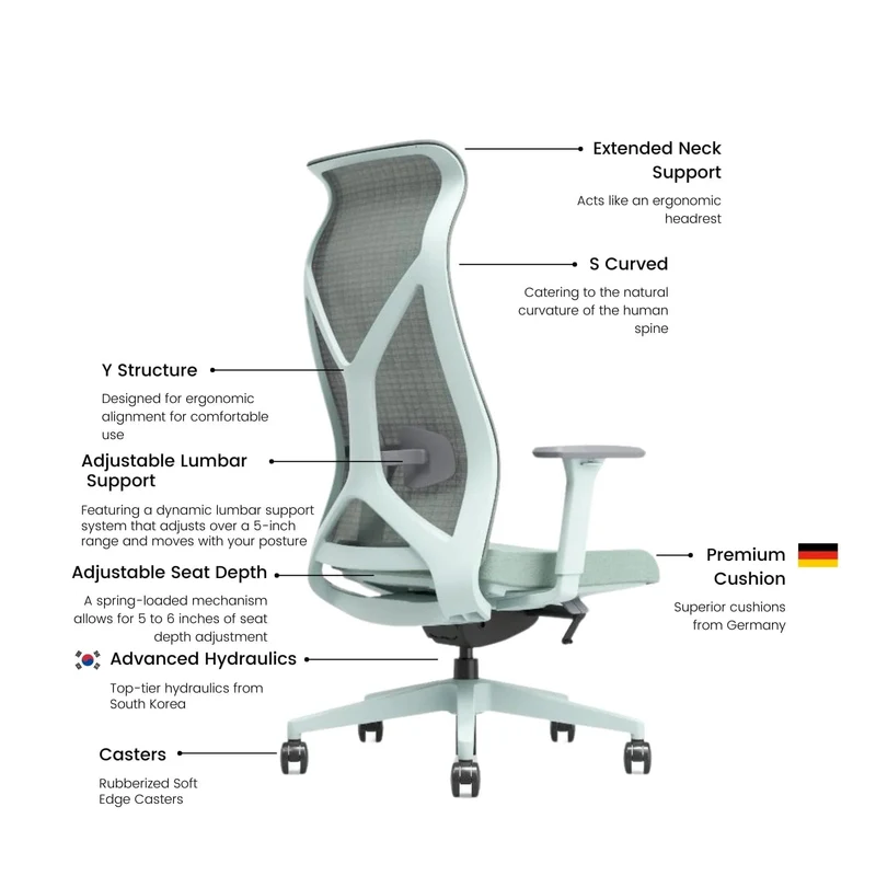 Nova Logix Ergonomic Chair
