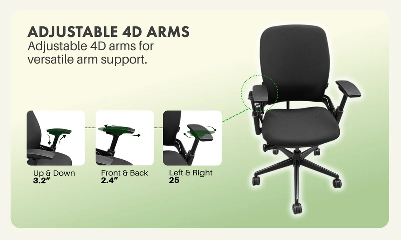 Steelcase Leap V2 Chair (Platinum Frame) Fully Renewed