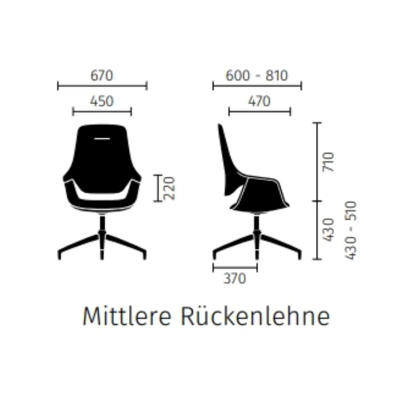 sedus se:mission | Konferenzstuhl mittelhoch | Besucherstuhl | viele Farben