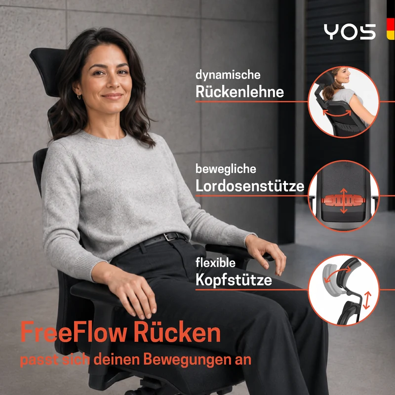 YOS S5 Bürostuhl mit Kopfstütze & Blade Wheels, Schreibtischstuhl