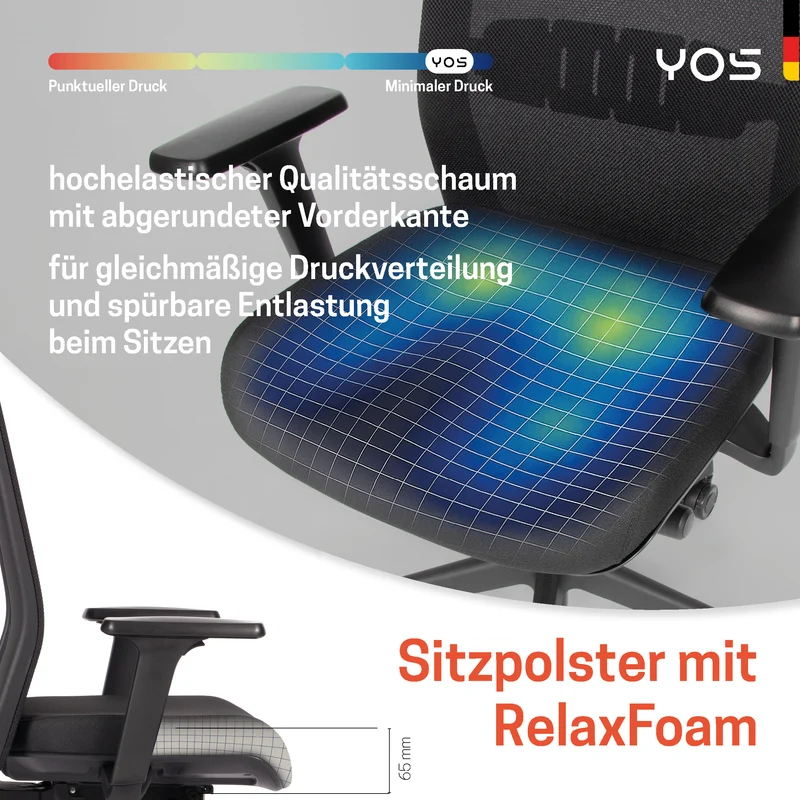 YOS S5 Bürostuhl mit Kopfstütze & Blade Wheels, Schreibtischstuhl