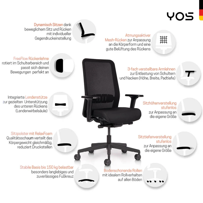 YOS S4 ergonomischer Bürostuhl | Aktiver Rücken gegen Rückenschmerzen