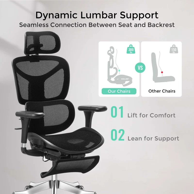 Welax S9 – Ergonomic Office Chair with One-Touch Controls