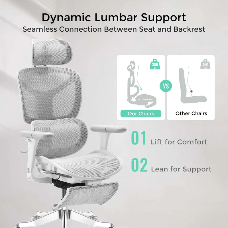 Welax S9 – Ergonomic Office Chair with One-Touch Controls