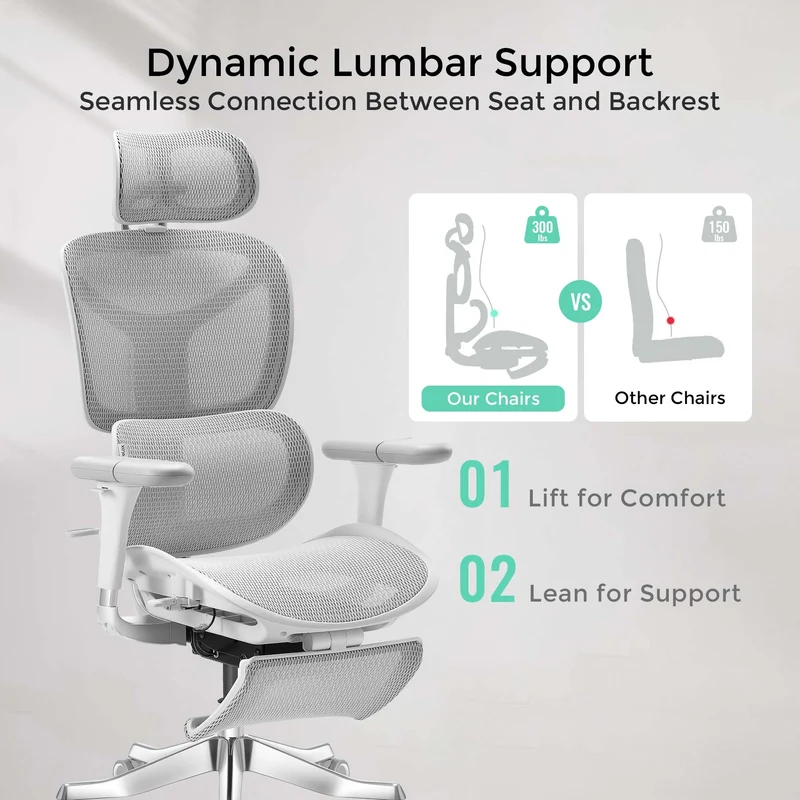 Welax S9 – Ergonomic Office Chair with One-Touch Controls