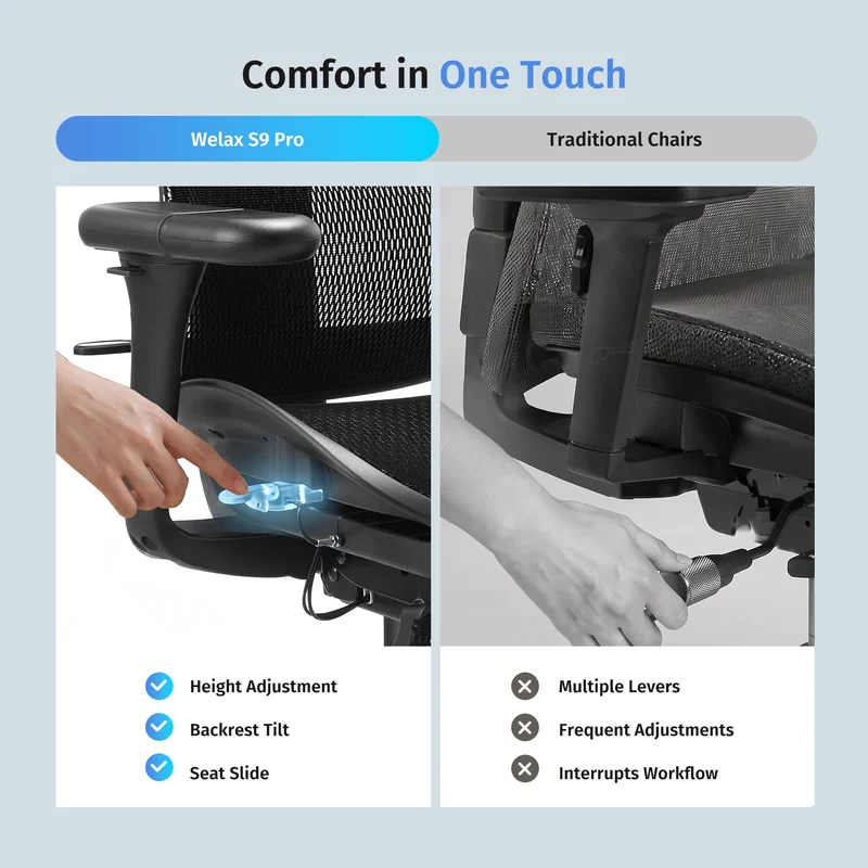Welax S9 – Ergonomic Office Chair with One-Touch Controls