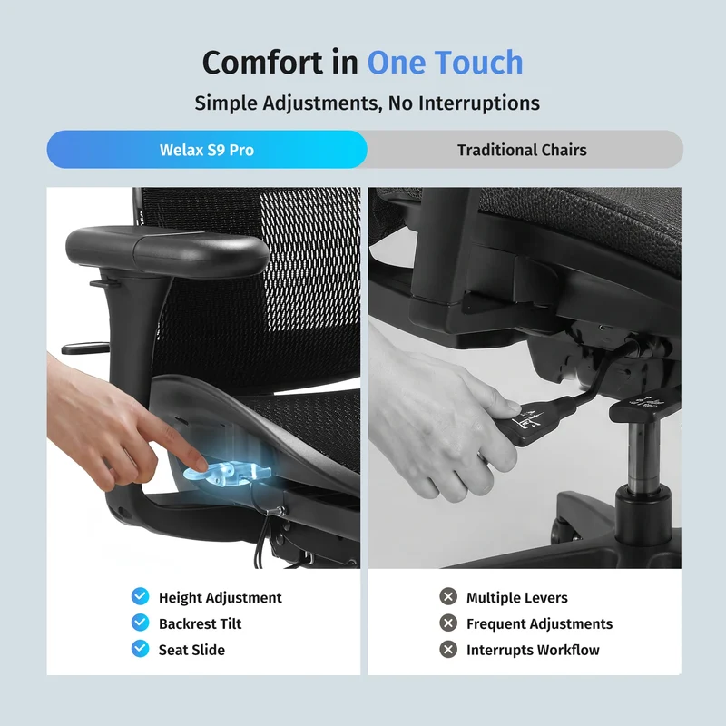 Welax S9 – Ergonomic Office Chair with One-Touch Controls