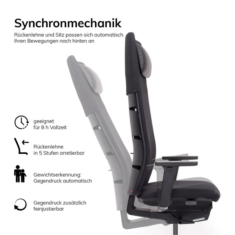 Ergonomischer Chefsessel lento Netzrücken Agilis Matrix MT14 - Konfigurierbar
