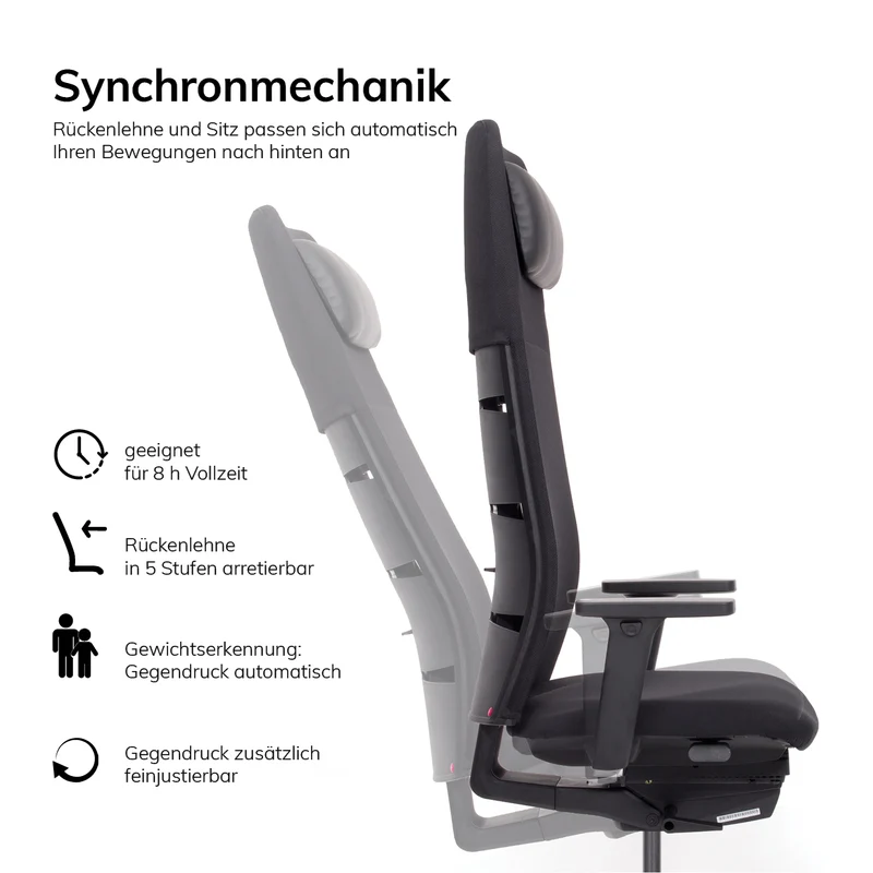 Ergonomischer Chefsessel lento Agilis Matrix MT14 - Netzrücken - Vollausstattung