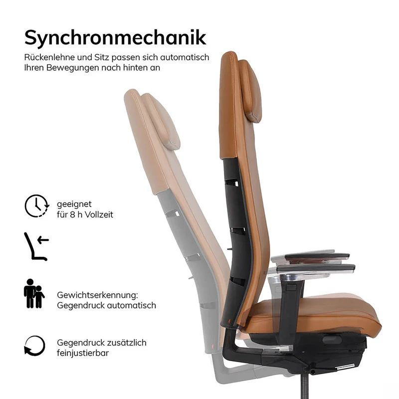 Ergonomischer Bürostuhl Echtleder lento Matrix MT14