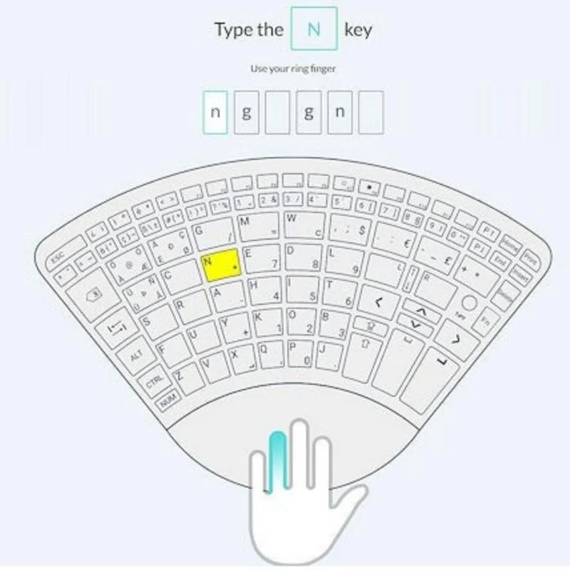 TiPY Enhandtastatur