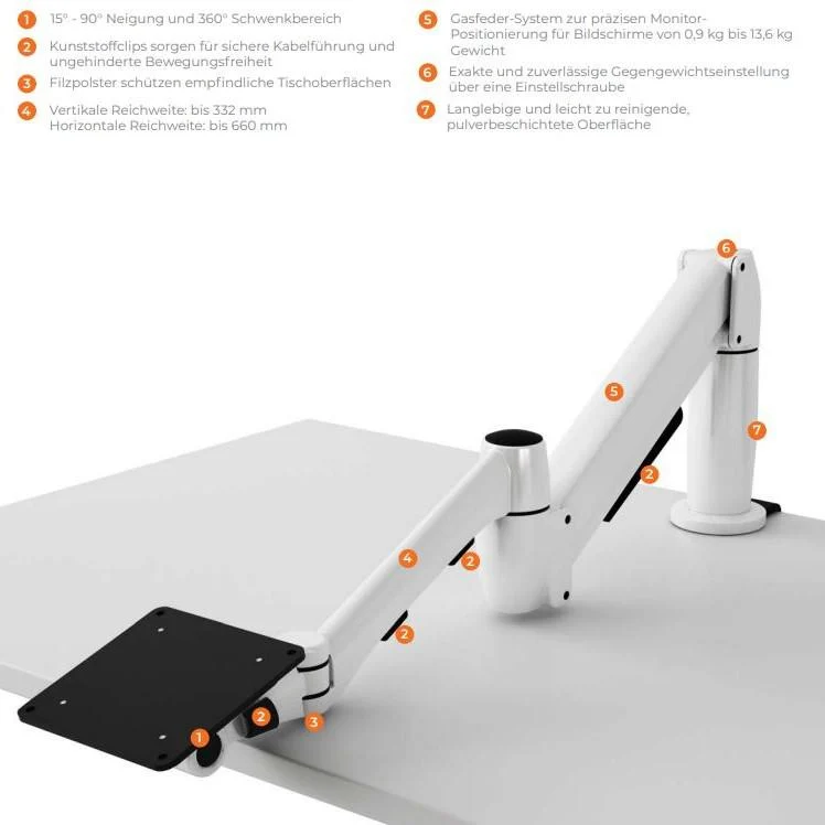 Adapt Flyt Single Monitorarm