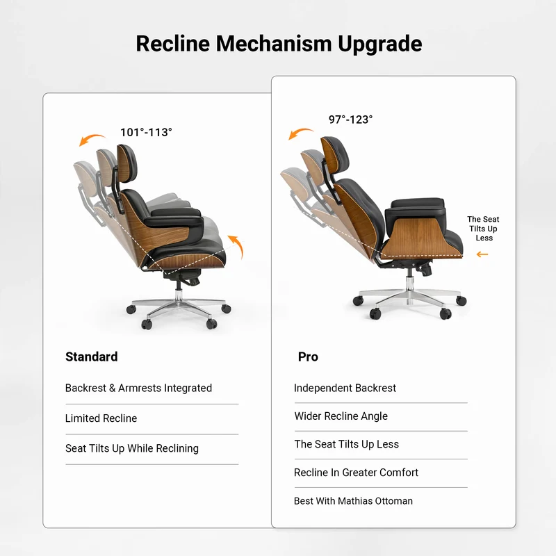 Mathias, Napa Leather Executive Office Chair