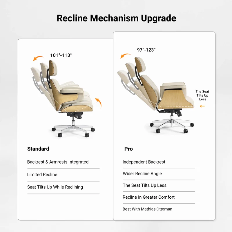 Mathias, Napa Leather Executive Office Chair