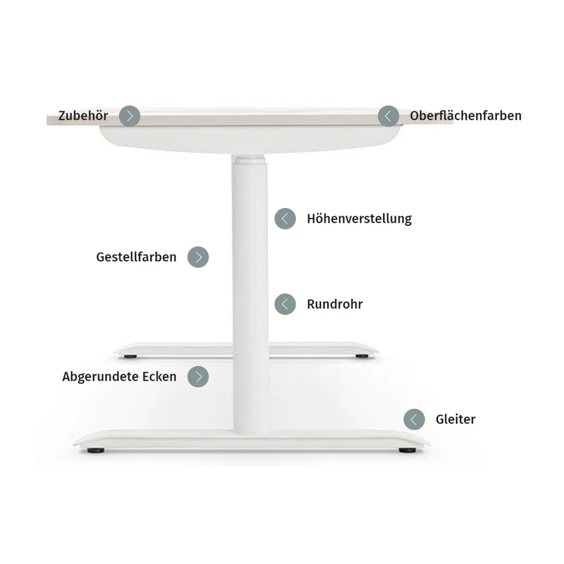 Sedus Home-Office Set 2 - Das zeitlos schicke Set