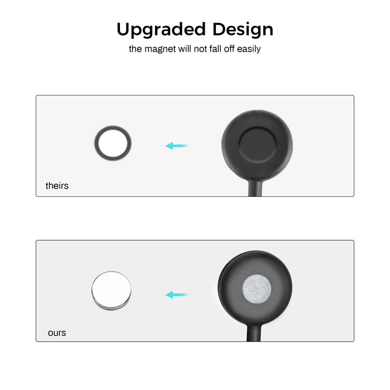 Magnetic Cable Tie