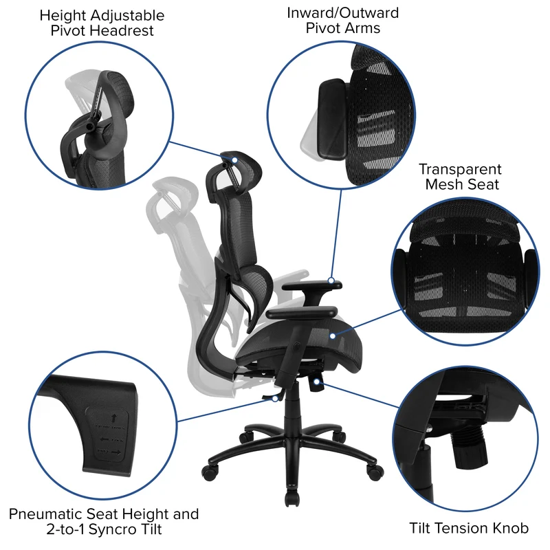 Ergonomic Mesh Office Chair-Synchro-Tilt, Headrest, Adjustable Pivot Arms