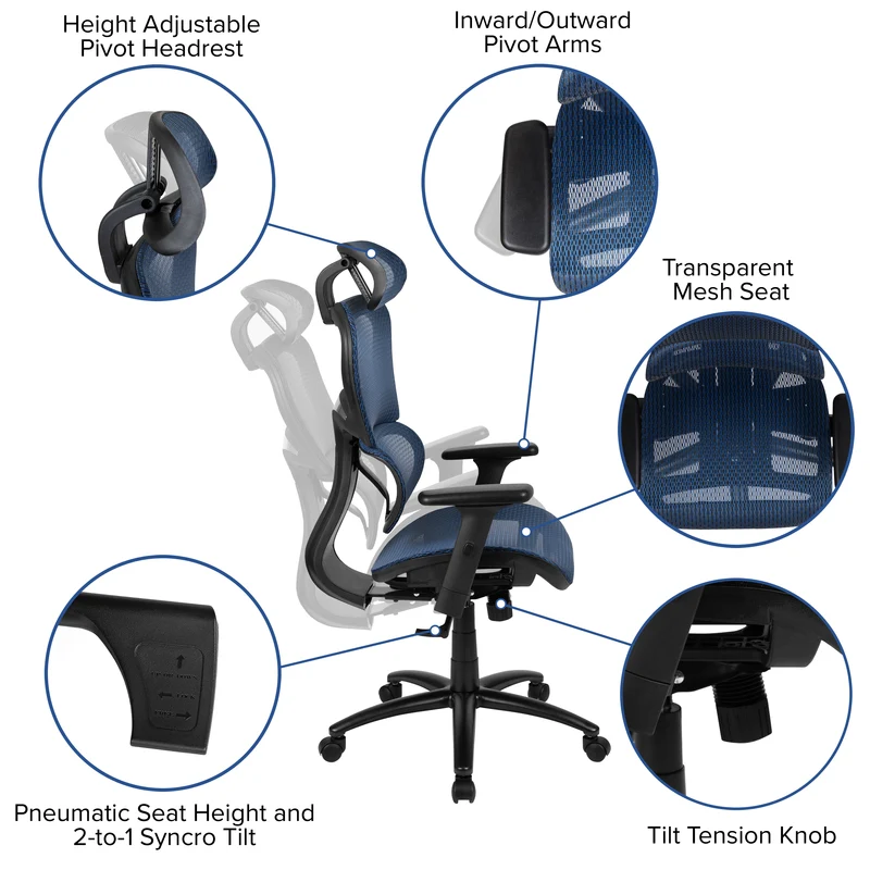 Ergonomic Mesh Office Chair-Synchro-Tilt, Headrest, Adjustable Pivot Arms