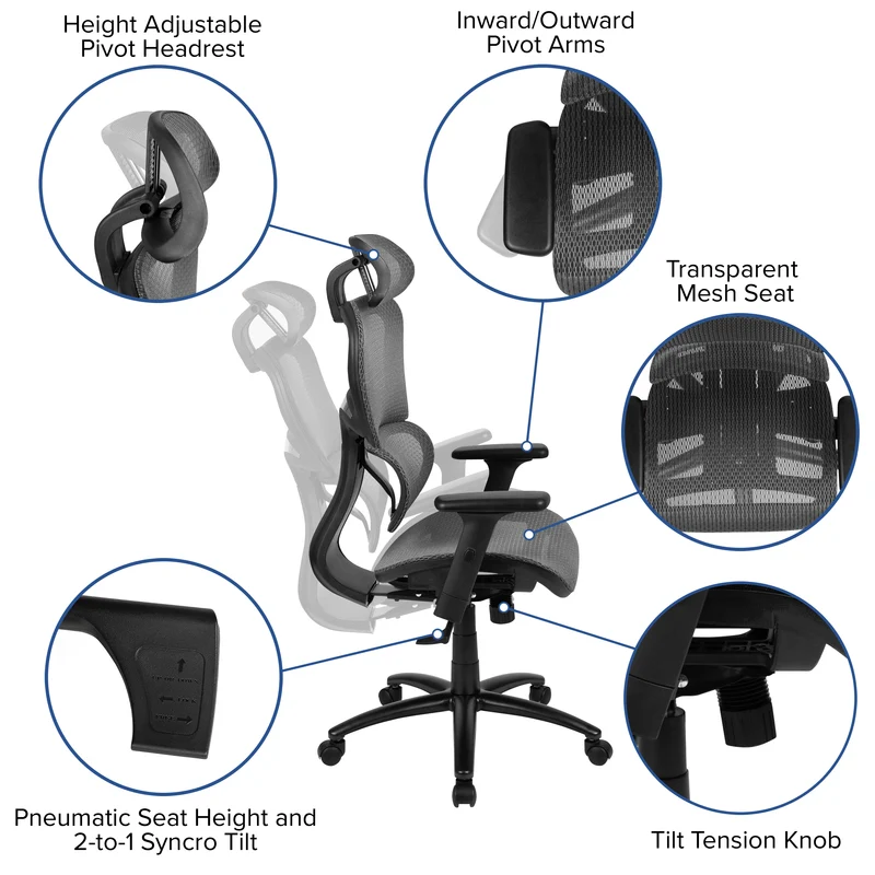Ergonomic Mesh Office Chair-Synchro-Tilt, Headrest, Adjustable Pivot Arms