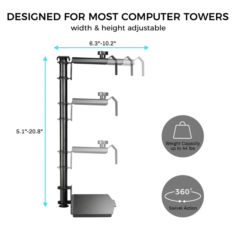 Knob-operated Adjustable CPU Holder