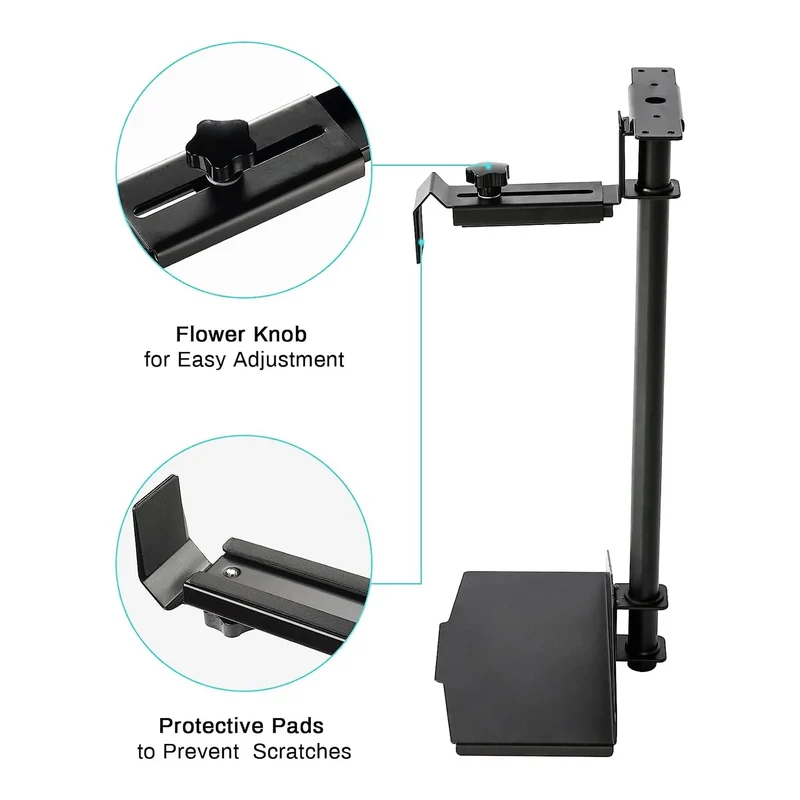 Knob-operated Adjustable CPU Holder