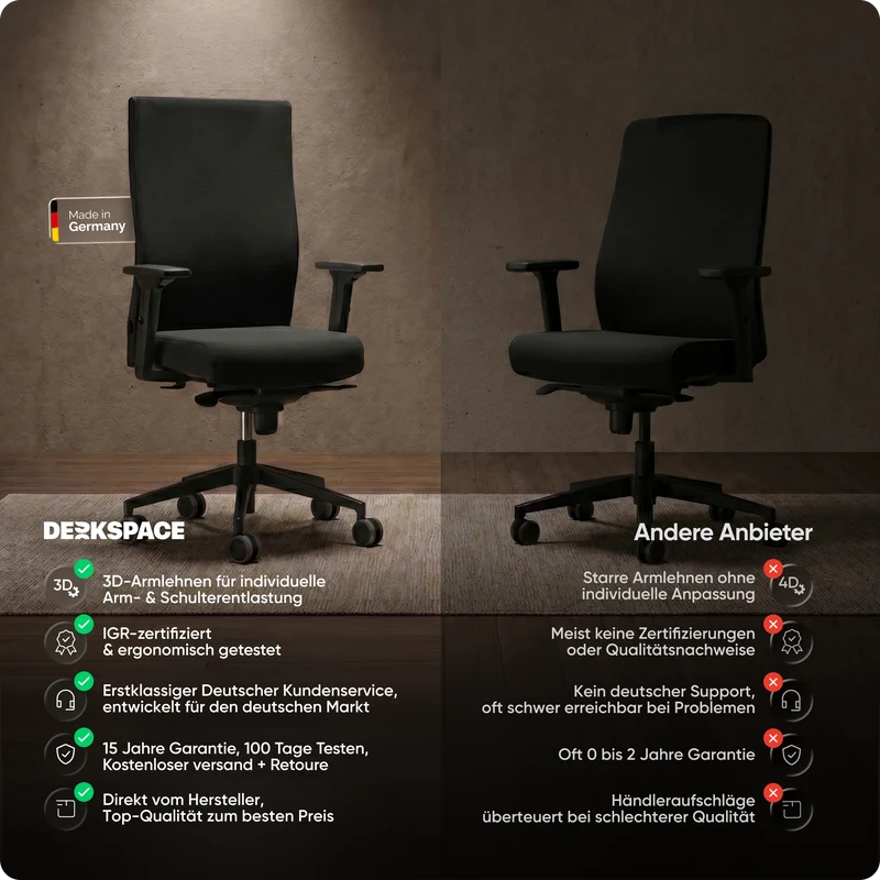 EXECUTIVE