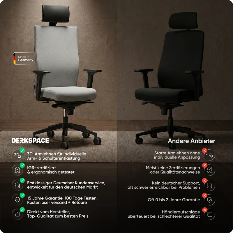 EXECUTIVE