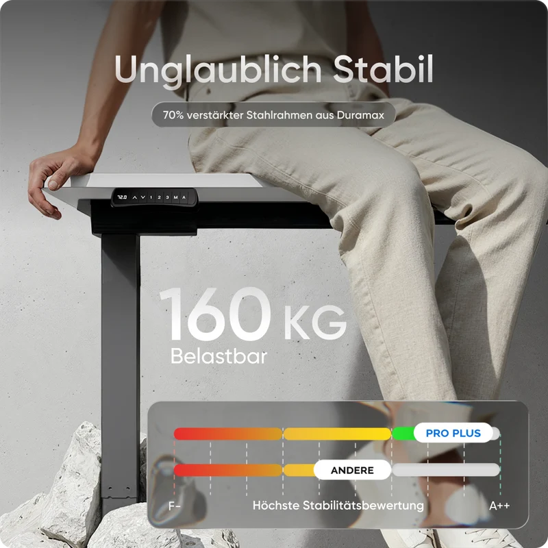 PRO PLUS