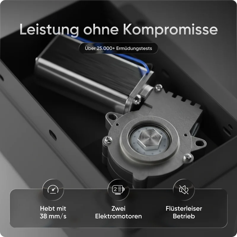 PRO PLUS