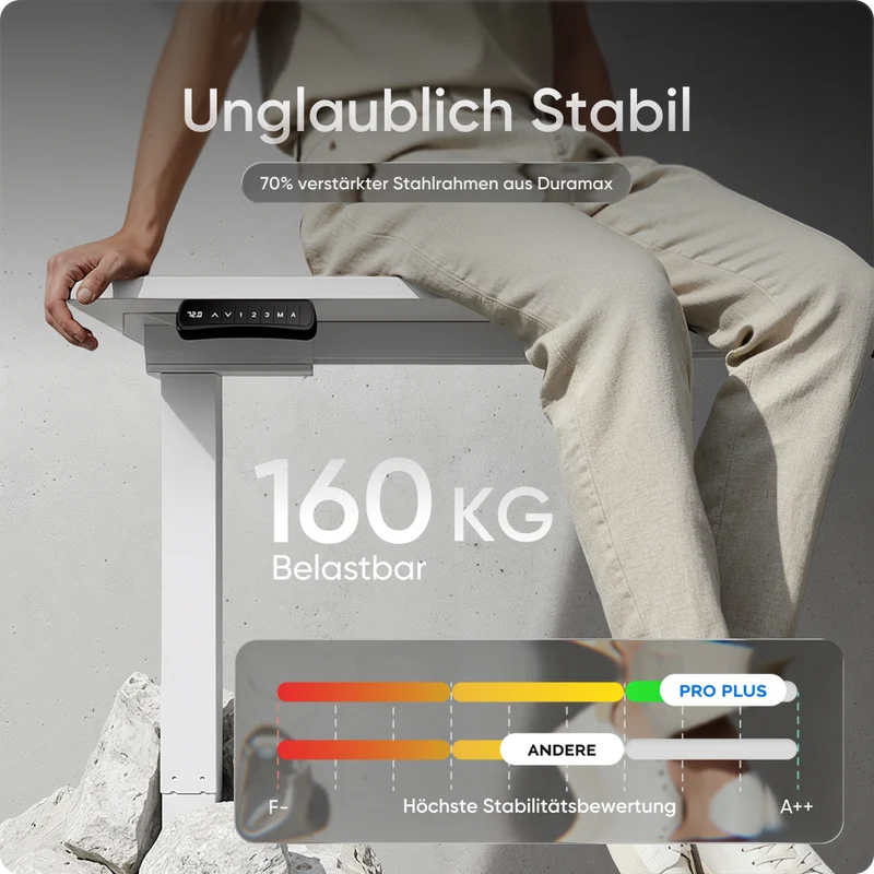 PRO PLUS