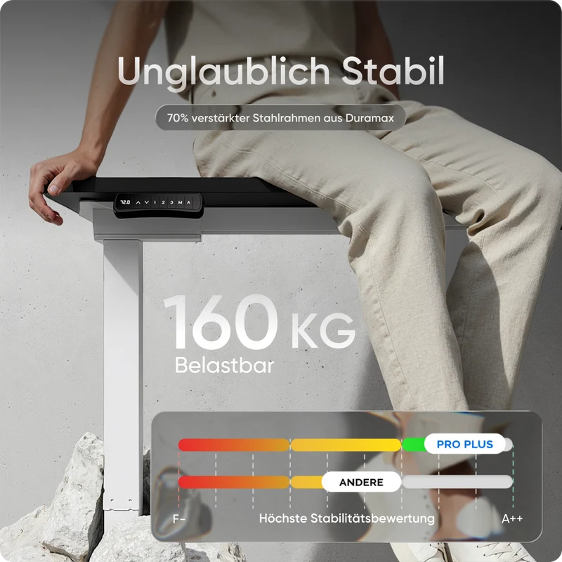 PRO PLUS