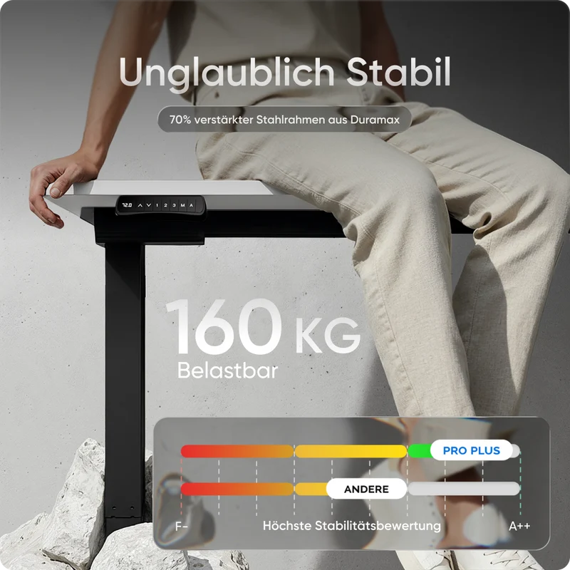 PRO PLUS