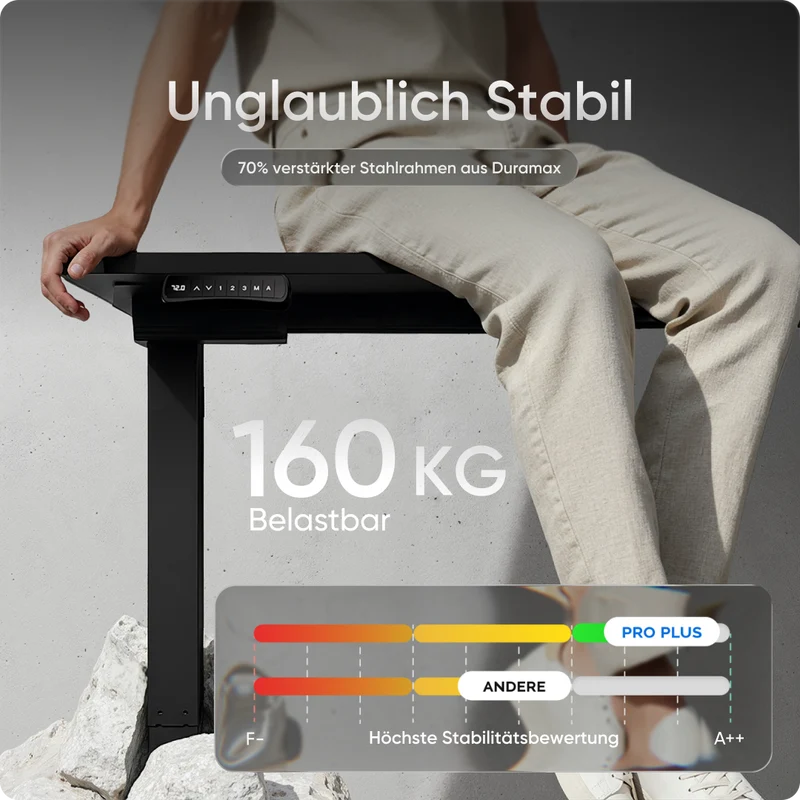 PRO PLUS