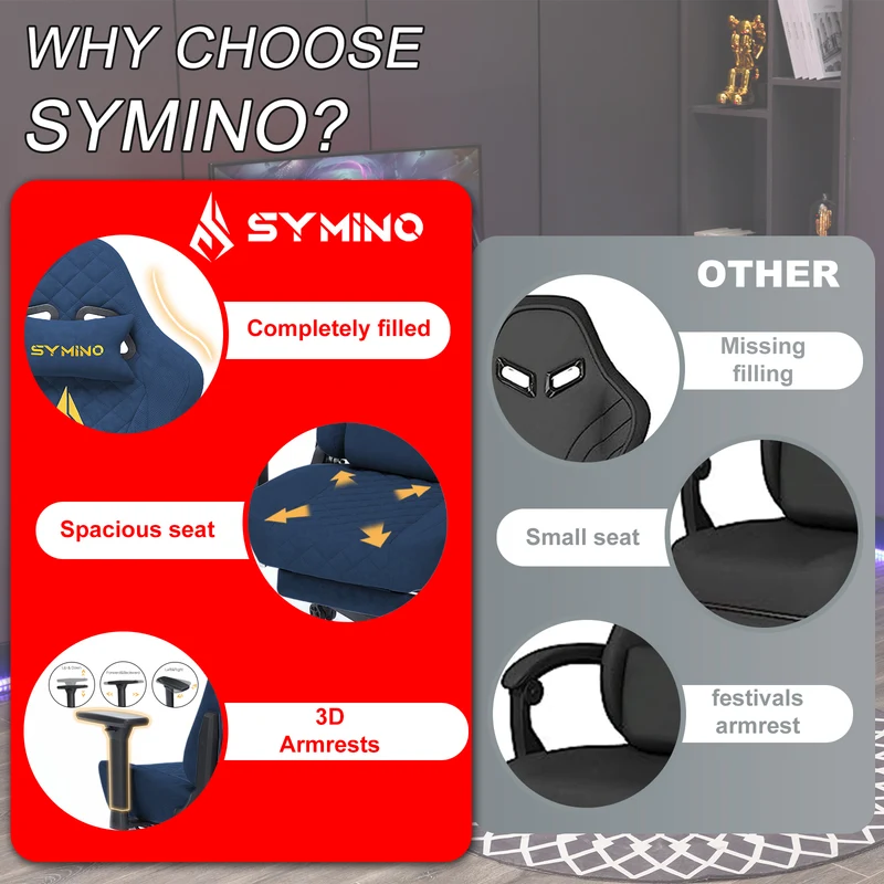SYMINO Vintage PU Leather Ergonomic Gaming Chair.Blue
