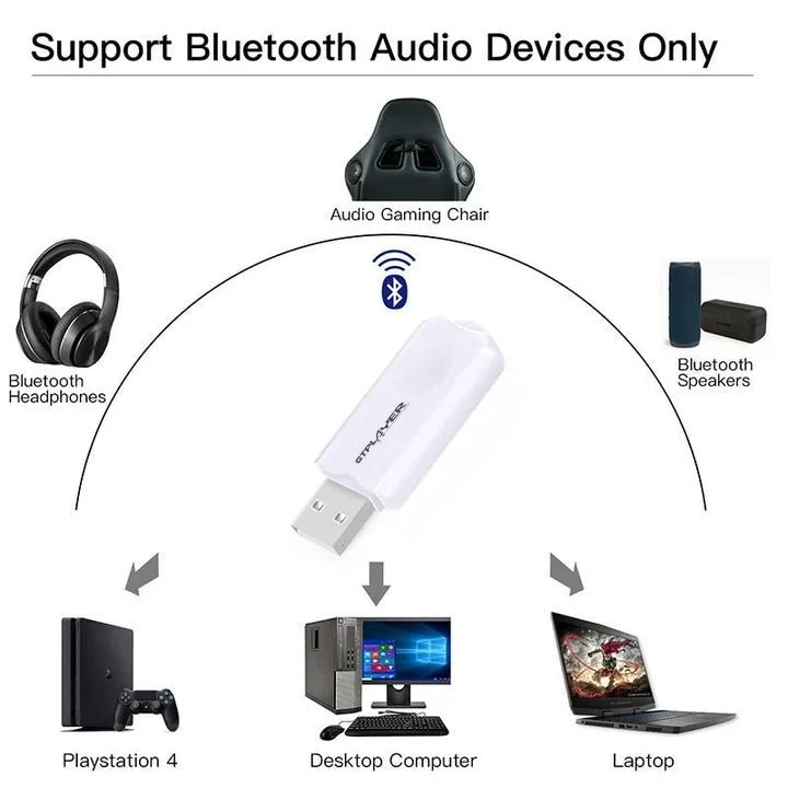 USB Bluetooth-Sender GT Lynck1 für Windows XP/Vista / 7/8 / Win10