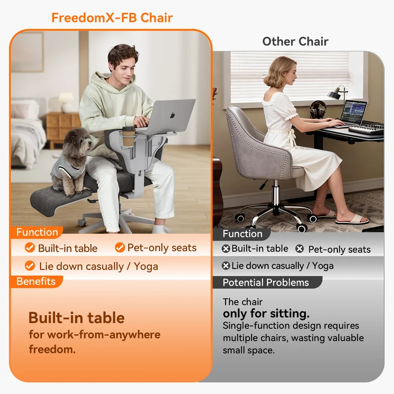 Freedom-X Multi-Posture Standard Chair | with Armrest