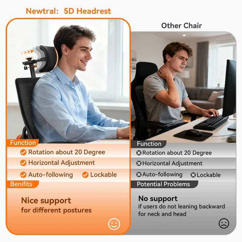 Magic H-Bpro Ergonomic Office Chair- Black