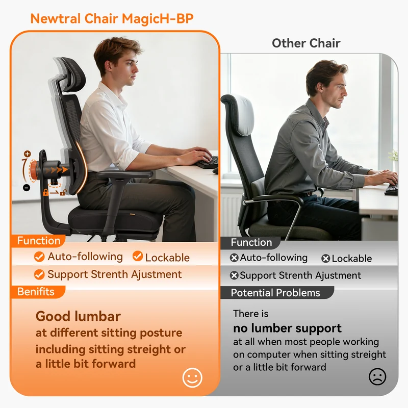 NEWTRAL Magic H-BP Ergonomic Office Chair with Auto-following Lumbar Support-Black
