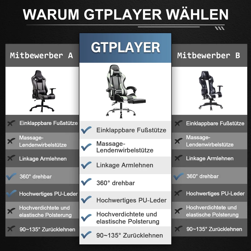 Fußstütze Serie GT800A