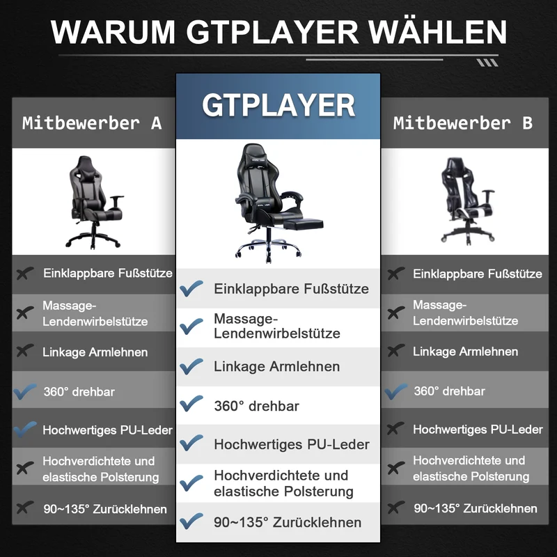 Fußstütze Serie GT800A